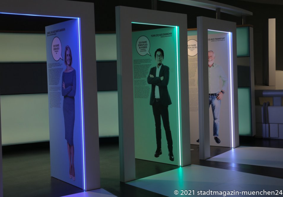 Re: Imagine. Bei BMW Nachhaltigkeit Weitergedacht im BMW Museum 2021