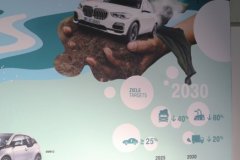 Re: Imagine. Bei BMW Nachhaltigkeit Weitergedacht im BMW Museum 2021