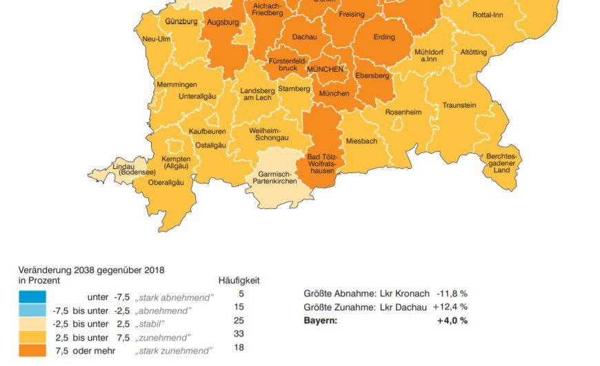 Bevölkerungsentwicklung Metropolregion München 