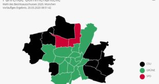 Kommunalwahlen München Führende Stimmanteile Wahl der Bezirksausschüsse München