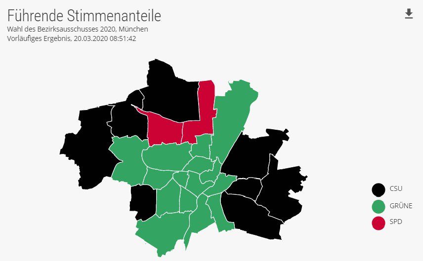 Kommunalwahlen München Führende Stimmanteile Wahl der Bezirksausschüsse München